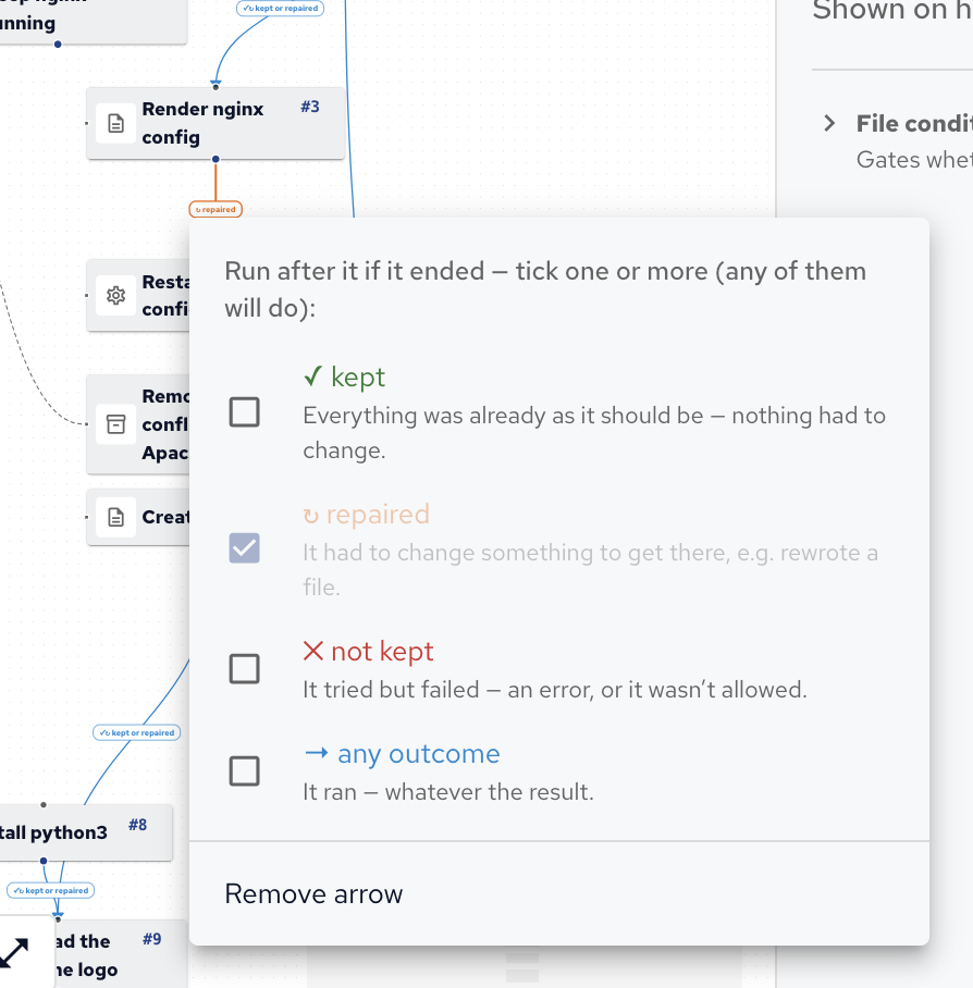 Choosing an arrow&rsquo;s outcomes
